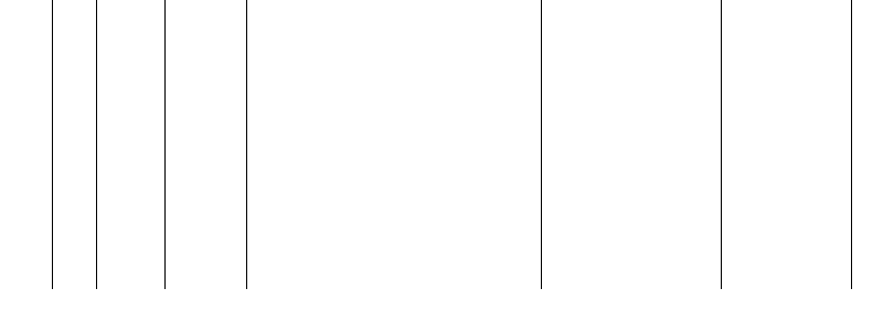 Barogramm